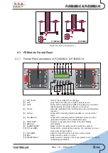 Preview for 13 page of R.V.R. Elettronica PJ3500M-C User Manual