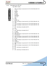 Предварительный просмотр 17 страницы R.V.R. Elettronica PJ3500M-C User Manual