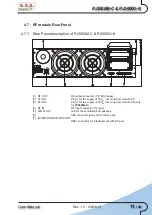 Предварительный просмотр 19 страницы R.V.R. Elettronica PJ3500M-C User Manual