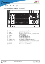 Предварительный просмотр 12 страницы R.V.R. Elettronica PJ5000U-K User Manual