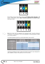 Предварительный просмотр 20 страницы R.V.R. Elettronica PJ5000U-K User Manual