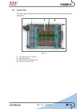 Предварительный просмотр 35 страницы R.V.R. Elettronica PJ5000U-K User Manual