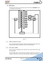 Предварительный просмотр 39 страницы R.V.R. Elettronica PJ5000U-K User Manual