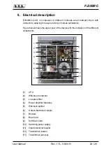 Preview for 29 page of R.V.R. Elettronica PJ500M-C User Manual