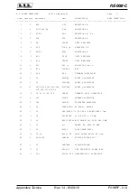 Preview for 51 page of R.V.R. Elettronica PJ500M-C User Manual