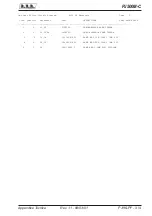 Preview for 67 page of R.V.R. Elettronica PJ500M-C User Manual