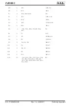 Preview for 74 page of R.V.R. Elettronica PJ500M-C User Manual