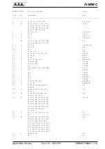 Preview for 83 page of R.V.R. Elettronica PJ500M-C User Manual