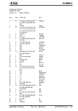 Preview for 91 page of R.V.R. Elettronica PJ500M-C User Manual