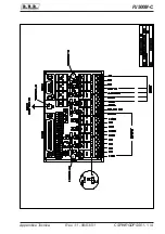 Preview for 97 page of R.V.R. Elettronica PJ500M-C User Manual