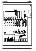 Preview for 98 page of R.V.R. Elettronica PJ500M-C User Manual