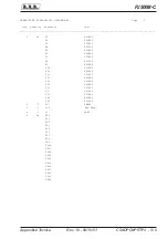 Preview for 107 page of R.V.R. Elettronica PJ500M-C User Manual