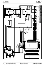 Preview for 114 page of R.V.R. Elettronica PJ500M-C User Manual