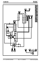 Preview for 116 page of R.V.R. Elettronica PJ500M-C User Manual