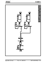 Preview for 129 page of R.V.R. Elettronica PJ500M-C User Manual