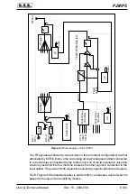 Предварительный просмотр 15 страницы R.V.R. Elettronica PJ5KPS User'S & Technical Manual