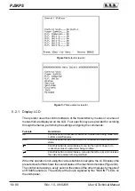 Preview for 22 page of R.V.R. Elettronica PJ5KPS User'S & Technical Manual