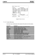 Preview for 34 page of R.V.R. Elettronica PJ5KPS User'S & Technical Manual