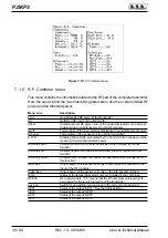 Preview for 36 page of R.V.R. Elettronica PJ5KPS User'S & Technical Manual