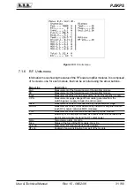 Preview for 37 page of R.V.R. Elettronica PJ5KPS User'S & Technical Manual