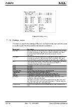 Preview for 40 page of R.V.R. Elettronica PJ5KPS User'S & Technical Manual