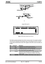 Preview for 45 page of R.V.R. Elettronica PJ5KPS User'S & Technical Manual