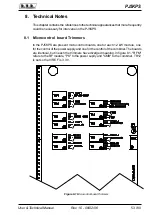 Preview for 59 page of R.V.R. Elettronica PJ5KPS User'S & Technical Manual