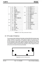 Preview for 62 page of R.V.R. Elettronica PJ5KPS User'S & Technical Manual