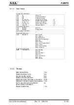 Preview for 85 page of R.V.R. Elettronica PJ5KPS User'S & Technical Manual