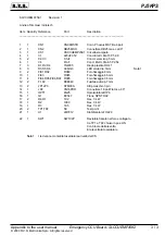 Предварительный просмотр 121 страницы R.V.R. Elettronica PJ5KPS User'S & Technical Manual