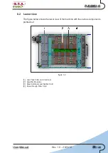 Preview for 35 page of R.V.R. Elettronica PJ6000U-K User Manual