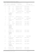 Preview for 40 page of R.V.R. Elettronica PJRL250 Technical Manual