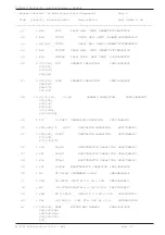 Preview for 41 page of R.V.R. Elettronica PJRL250 Technical Manual