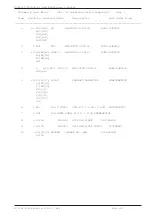 Preview for 46 page of R.V.R. Elettronica PJRL250 Technical Manual