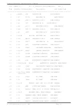 Preview for 50 page of R.V.R. Elettronica PJRL250 Technical Manual