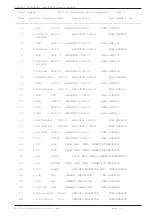 Preview for 53 page of R.V.R. Elettronica PJRL250 Technical Manual