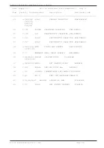 Preview for 54 page of R.V.R. Elettronica PJRL250 Technical Manual