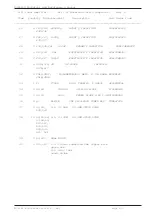 Preview for 63 page of R.V.R. Elettronica PJRL250 Technical Manual