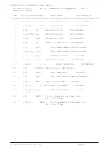 Preview for 67 page of R.V.R. Elettronica PJRL250 Technical Manual