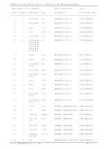 Preview for 53 page of R.V.R. Elettronica PTRL-NV/2/S3 Technical Manual