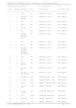 Preview for 55 page of R.V.R. Elettronica PTRL-NV/2/S3 Technical Manual