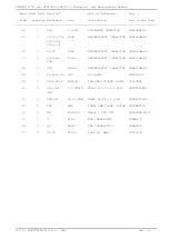 Preview for 56 page of R.V.R. Elettronica PTRL-NV/2/S3 Technical Manual