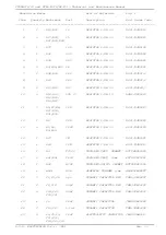 Preview for 75 page of R.V.R. Elettronica PTRL-NV/2/S3 Technical Manual