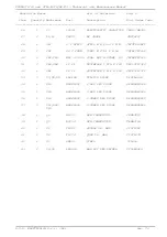 Preview for 76 page of R.V.R. Elettronica PTRL-NV/2/S3 Technical Manual