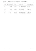 Preview for 109 page of R.V.R. Elettronica PTRL-NV/2/S3 Technical Manual