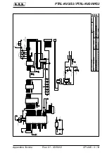 Preview for 149 page of R.V.R. Elettronica PTRL-NV/2/S3 Technical Manual