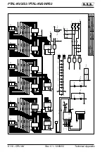 Preview for 152 page of R.V.R. Elettronica PTRL-NV/2/S3 Technical Manual