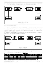 Предварительный просмотр 48 страницы R.V.R. Elettronica PTRL-NV/S3 Technical Manual