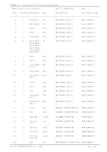 Предварительный просмотр 57 страницы R.V.R. Elettronica PTRL-NV/S3 Technical Manual