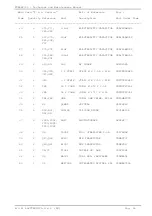 Предварительный просмотр 58 страницы R.V.R. Elettronica PTRL-NV/S3 Technical Manual